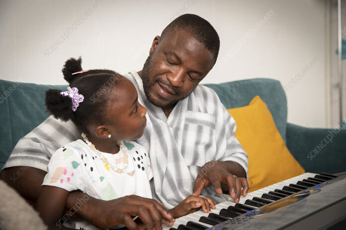 Father and daughter playing keyboard