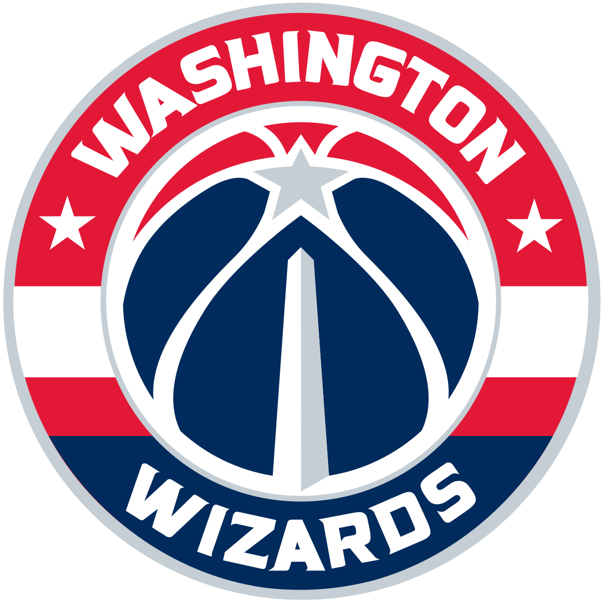 Washington Wizards logo.svg