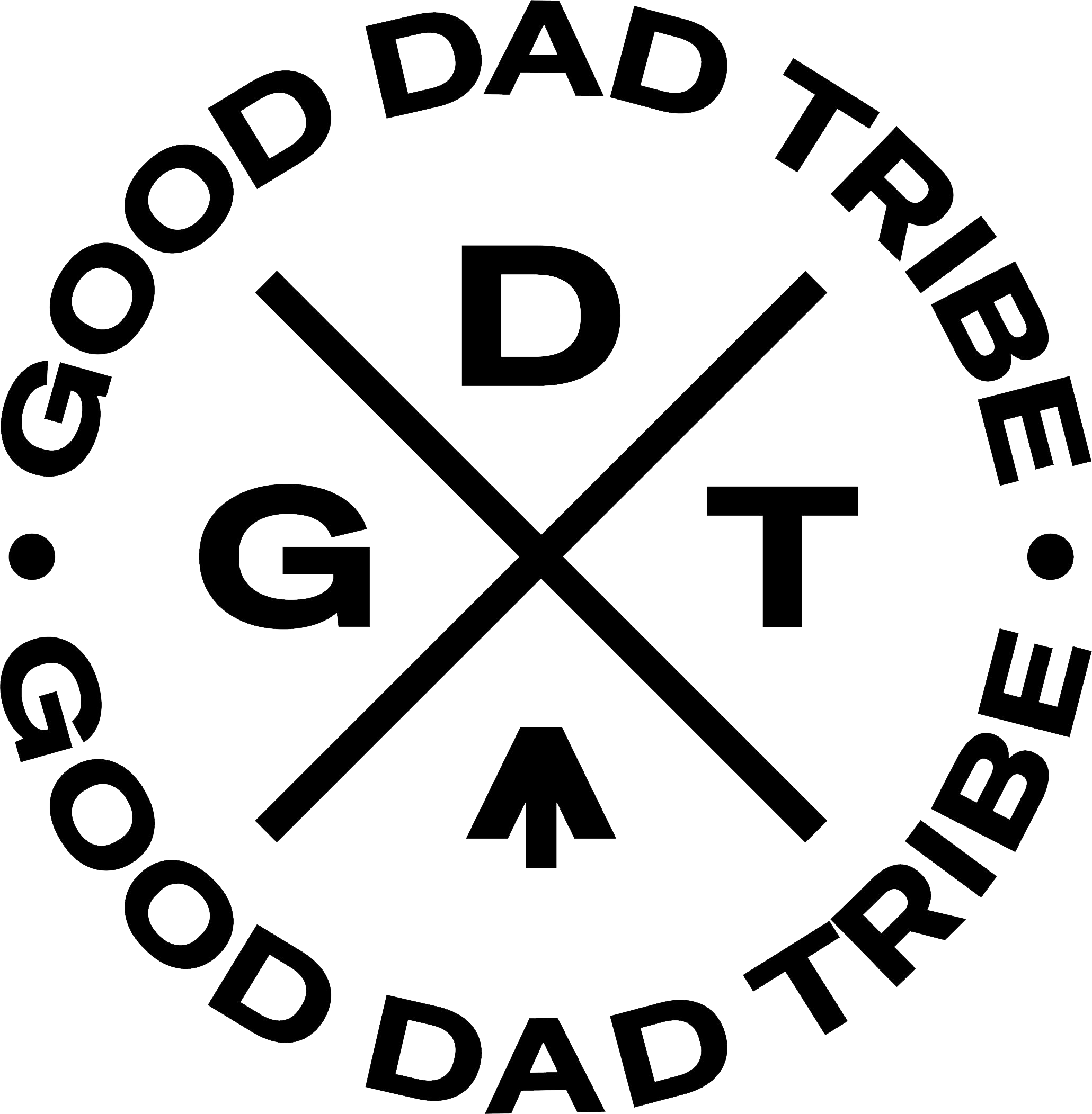 GDT